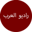 Arabic Countries